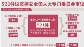 ȫ���˴�������h���ƏVʹ��΢�����ЙC(j��)�ʜp����ȾԴ