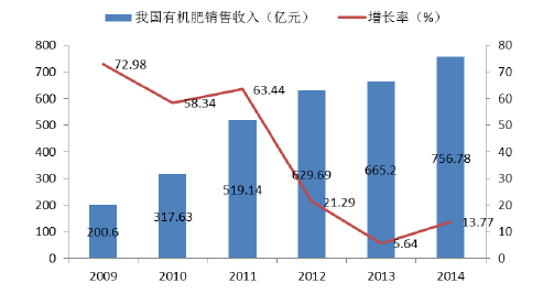 �ЙC���Ј�ǰ���A�y