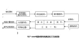 �ЙC�����������a��ˇ