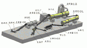 �ЙC(j��)�����a(ch��n)��ȫ���O(sh��)�了��