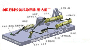 ͨ�_(d��)�ع��D(zhu��n)���������a(ch��n)��Ԕ��(x��)����