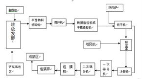 �ЙC�����a�����a��ˇ