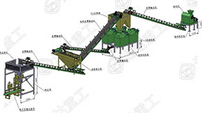 Ͷ�Y�ЙC(j��)�����a(ch��n)���M(j��n)�мS��̎����ô�ӣ�