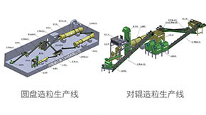 �ЙC���O�����a�аl���O�����Ҫ��