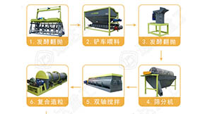 �ЙC�ʼӹ��O��ĽM��