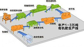 ��a(ch��n)5000���ЙC�����a(ch��n)������Ԕ���f��