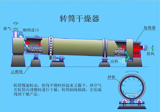 �ЙC���DͲ��əC�O��