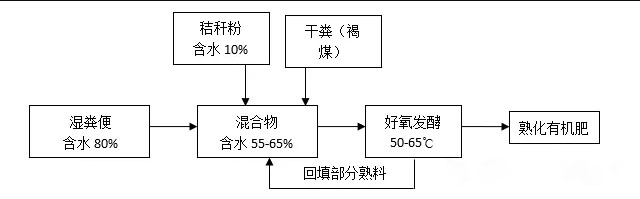 �ЙC�o�C�ͻ�����a�������P�I�h��