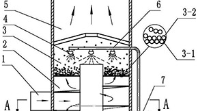 �ЙC���O��ˮĻʽ���m���x�ͷ���