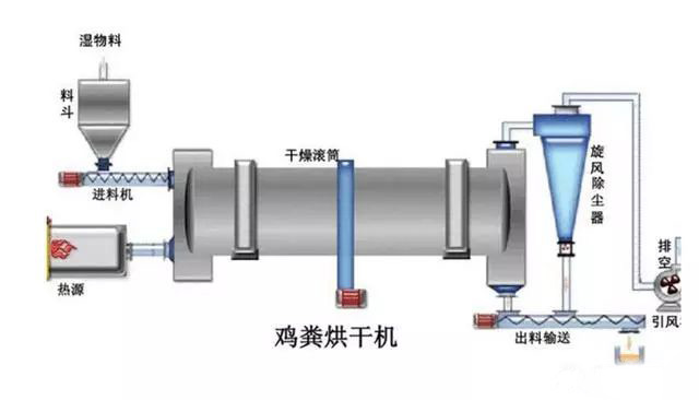 �B�u�����u�S��ô̎����