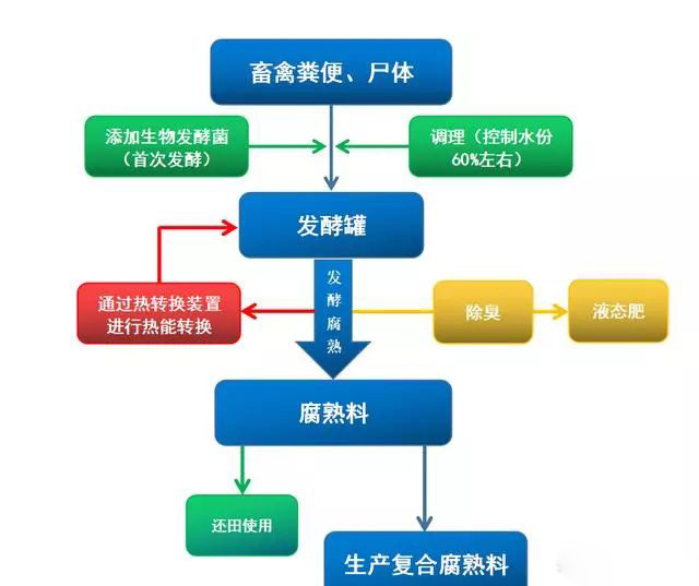 �u�S���ٰl��